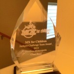 Jackpot Challenge Team Award